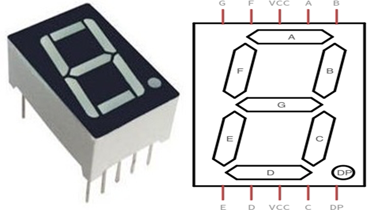 7%20Segment%20Display