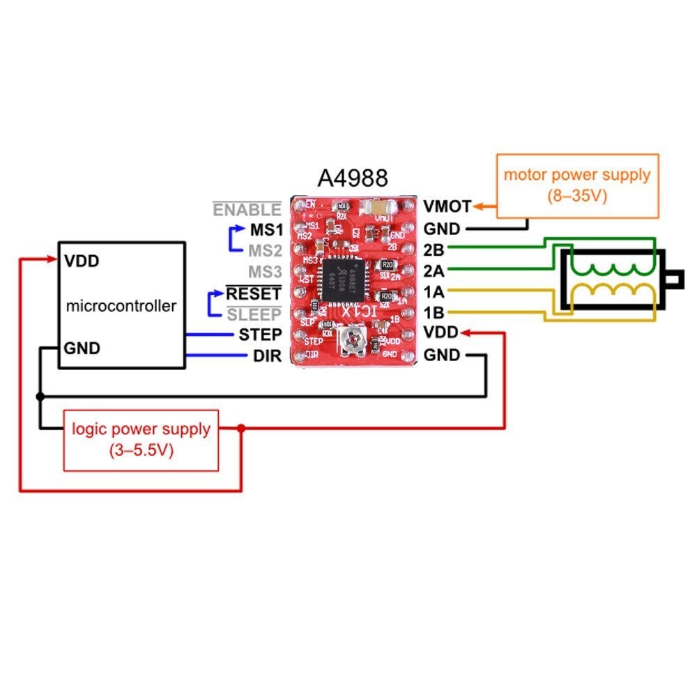 A4988%20Step%20Motor%20Sürücü%20Modülü