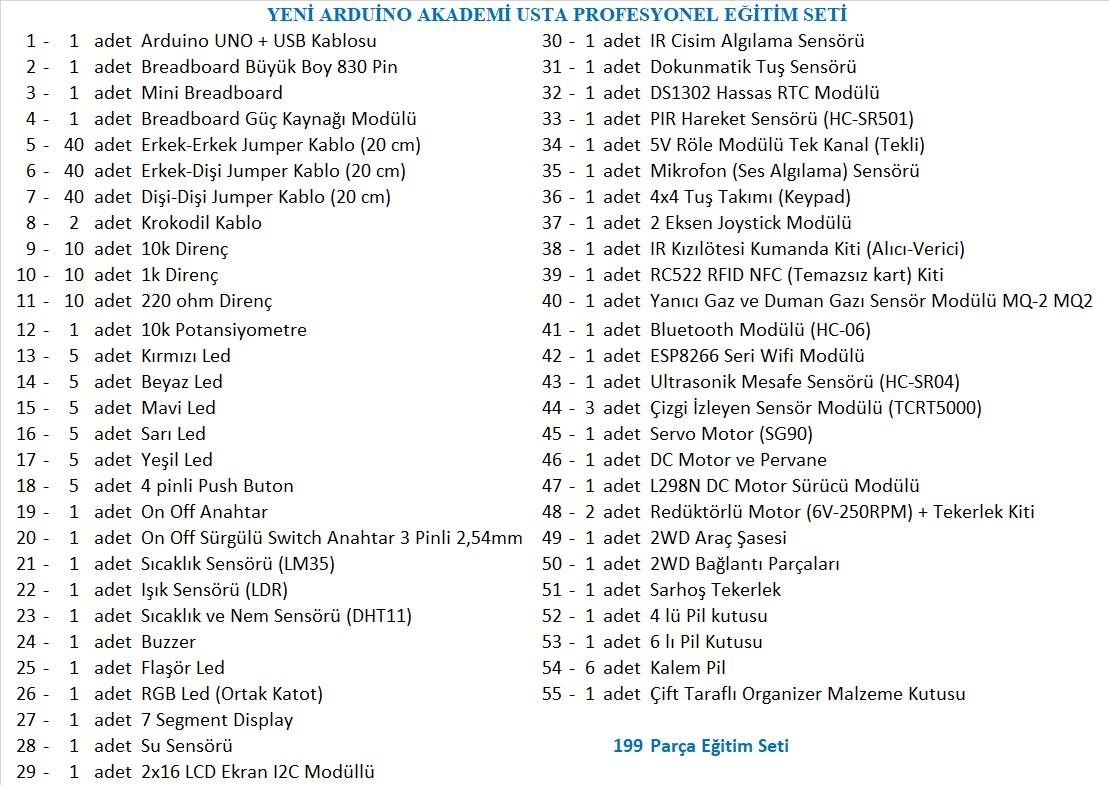 YENİ%20ROBOTİK%20KODLAMA%20ARDUİNO%20AKADEMİ%20USTA%20PROFESYONEL%20EĞİTİM%20SETİ