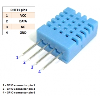 Sıcaklık%20ve%20Nem%20Sensörü%20(DHT11)