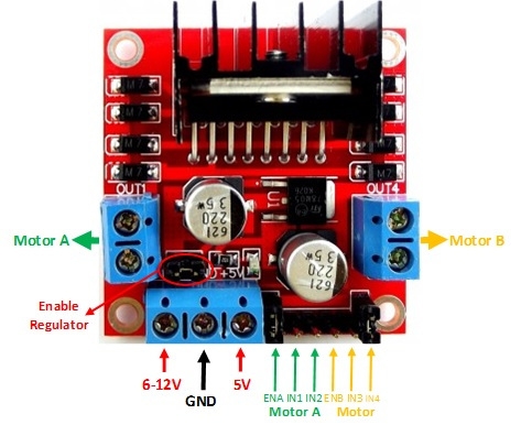 L298N%20DC%20Motor%20Sürücü%20Modülü