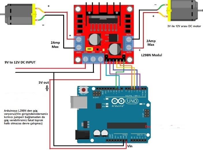 L298N%20DC%20Motor%20Sürücü%20Modülü