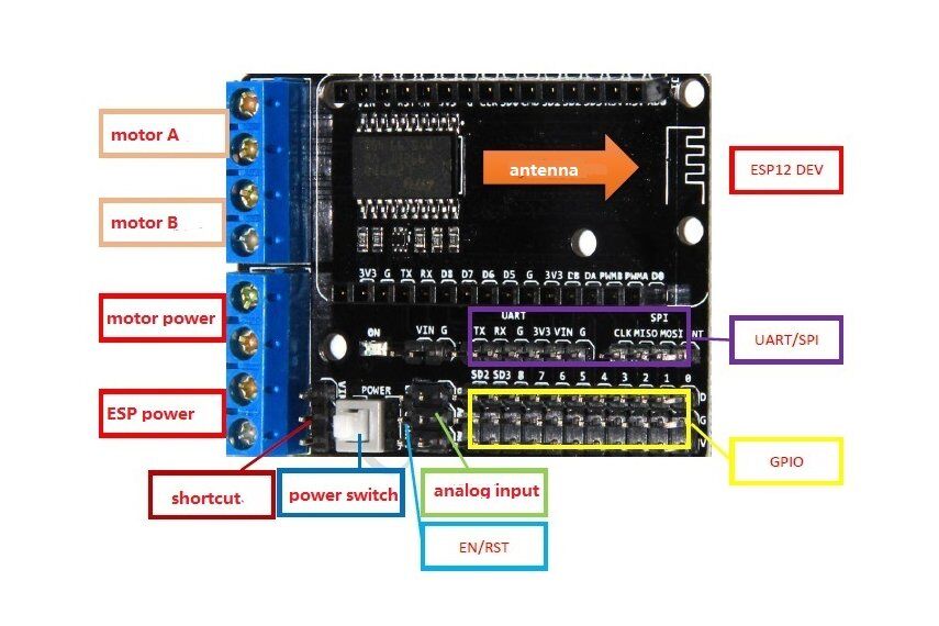 Nodemcu%20Motor%20Sürücü%20Shield