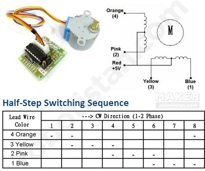 Step%20Motor%20ve%20Step%20Motor%20Sürücü%20Modülü