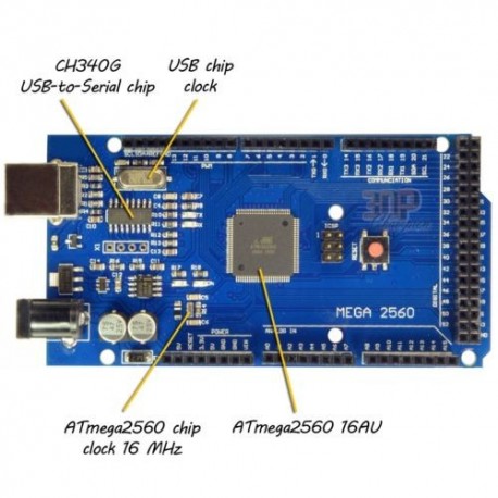 Arduino%20MEGA%202560%20R3%20Klon%20+%20USB%20Kablo%20-%20(USB%20Chip%20CH340)