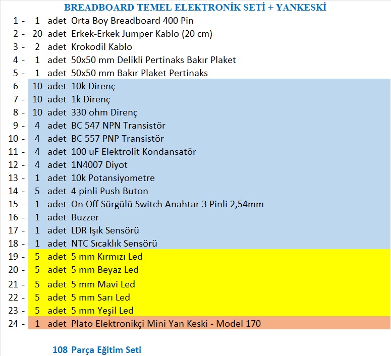 BREADBOARD%20TEMEL%20ELEKTRONİK%20SETİ%20+%20PLATO%20YANKESKİ