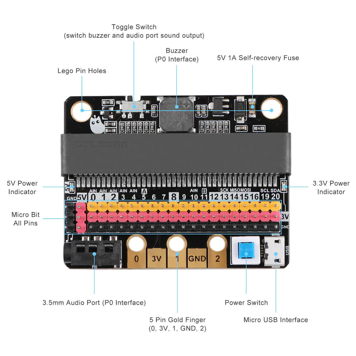 Micro:Bit%20genişletme%20kartı%20IO%20BIT%20V2.0