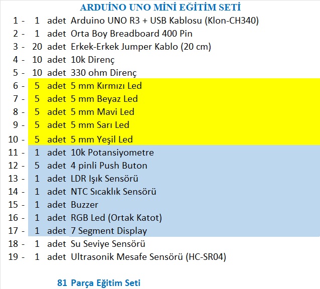 ARDUİNO%20UNO%20MİNİ%20EĞİTİM%20SETİ