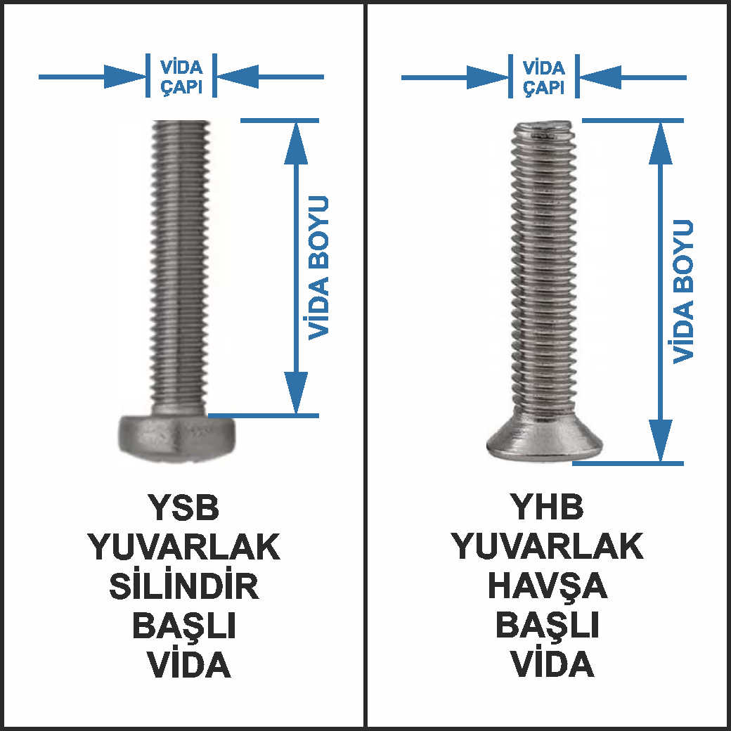 100%20adet%20M3x25%20mm%20YHB%20(Yuvarlak%20Havşa%20Başlı)%20Vida